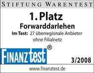 Sieger Finanztest