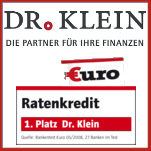 Kredit Testsieger